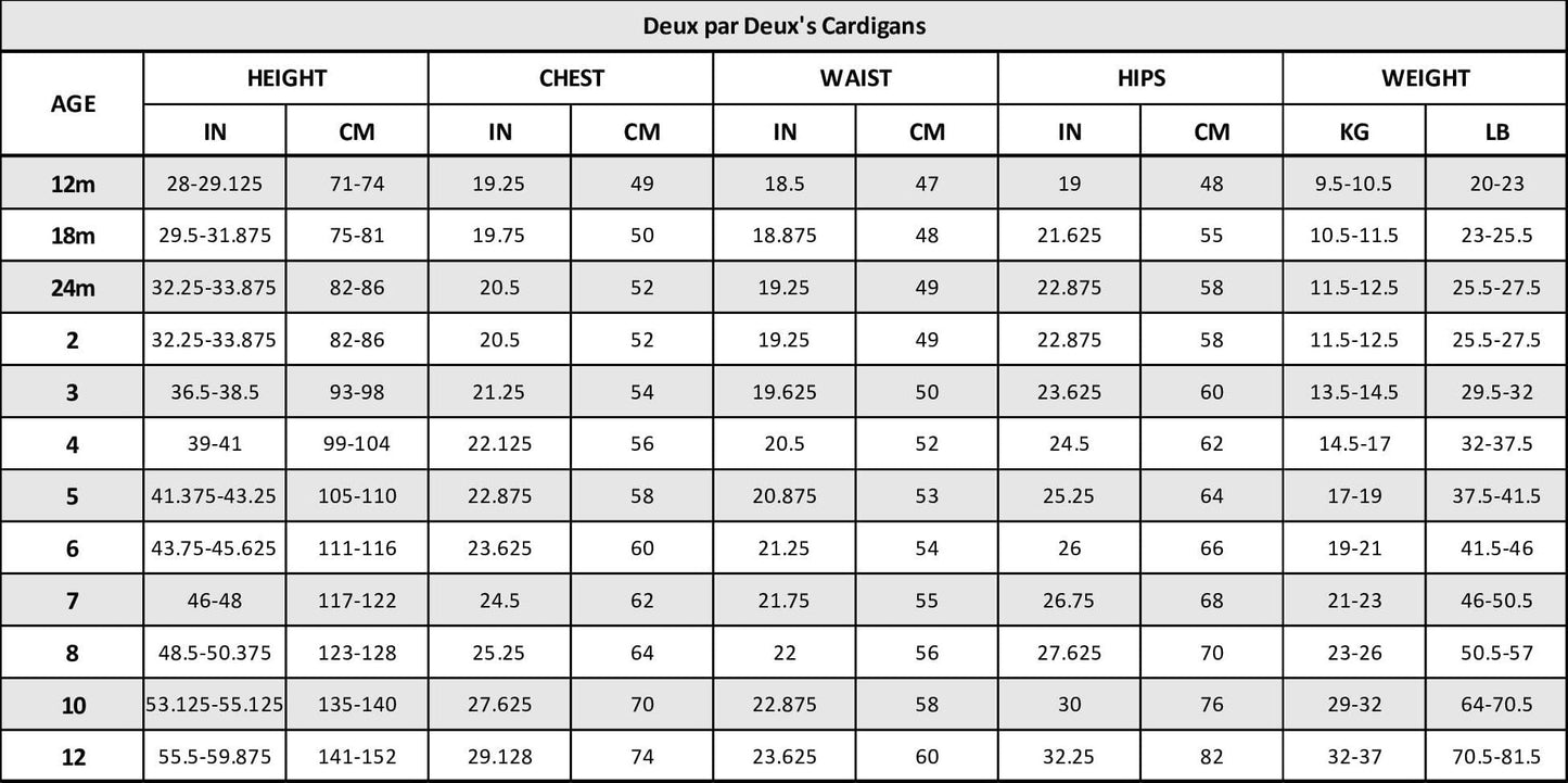 Button Front Knitted Cardigan Turquoise Blue