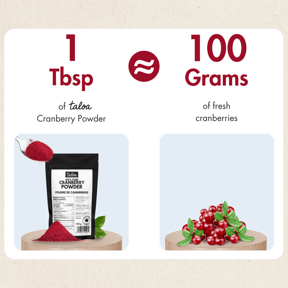 Cranberry Powder 150 g - Made in Canada