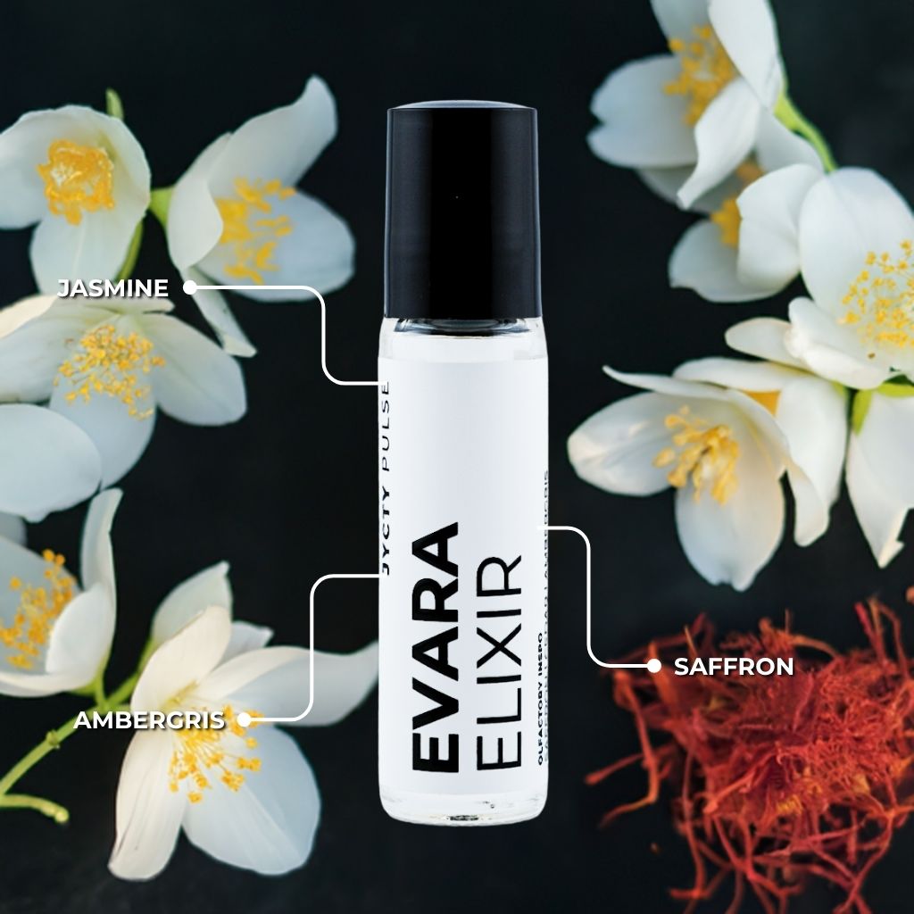 EVARA ELIXIR | Inspired By Baccarat Rouge 540 Extrait
