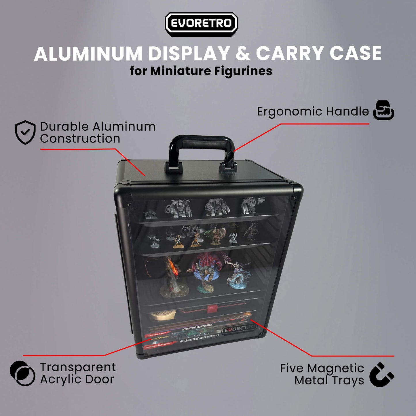 EVORETRO Miniatures Display Case with 5 Magnetic Trays
