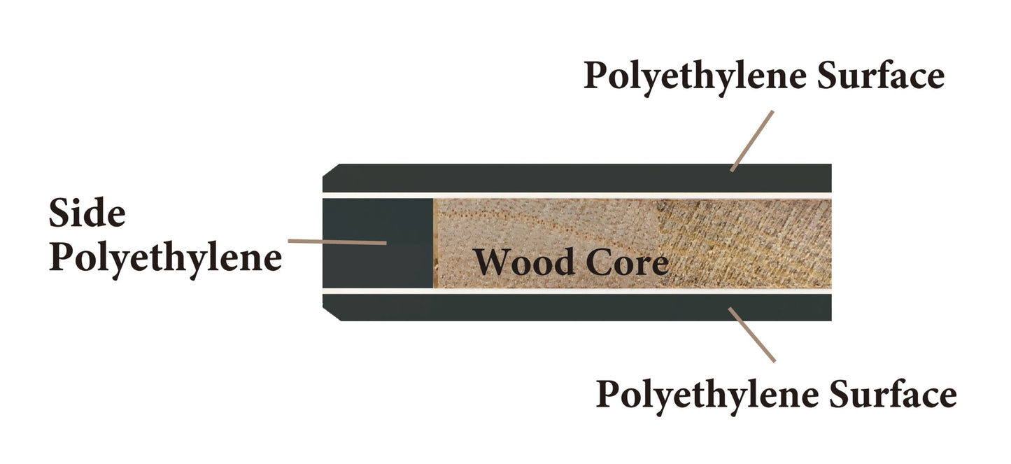 Hasegawa Pro-PE Lite Black Cutting Board