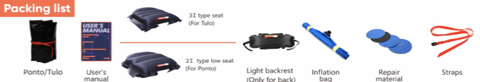 MRS Tulo Packraft