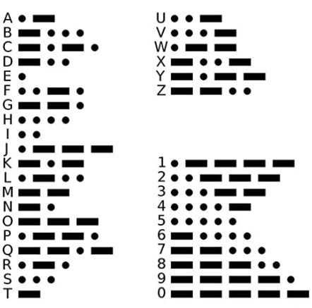 Pearl Morse Code Necklace