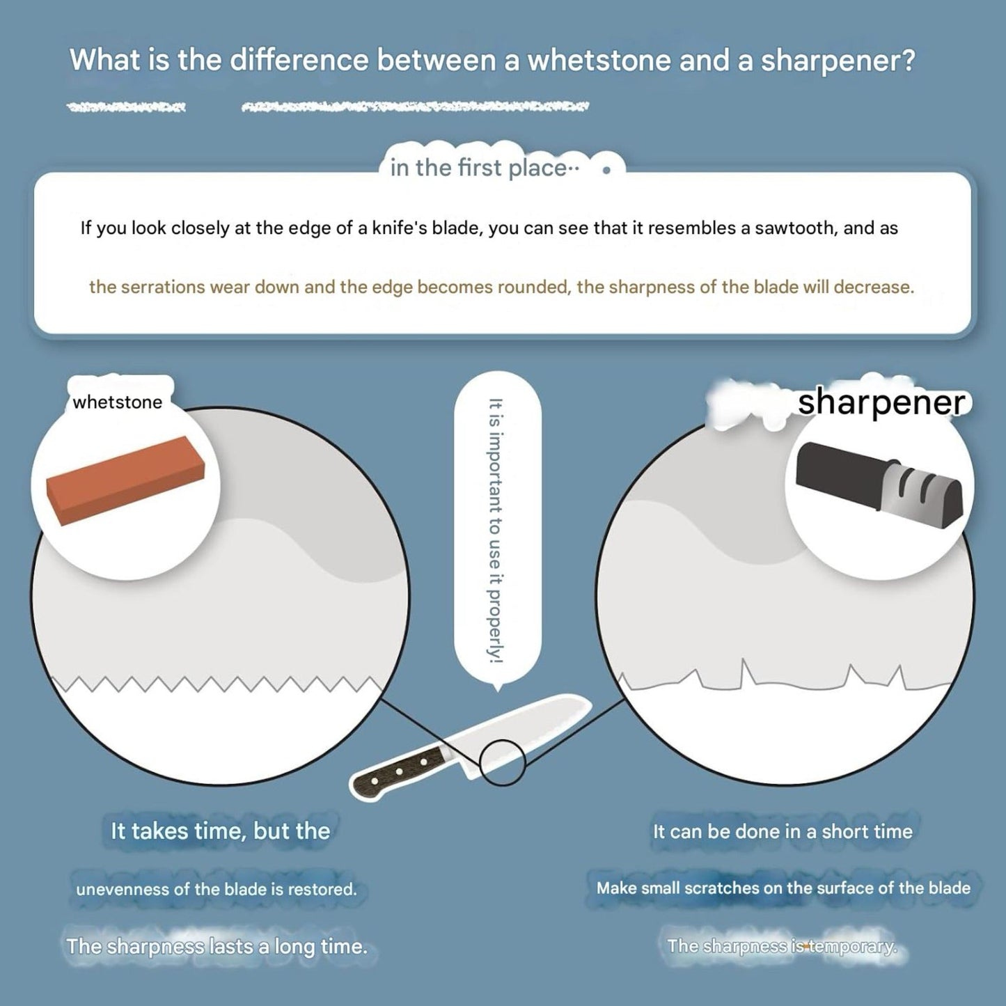 KING PB-04 Dual-Sided Whetstone – Medium and Fine Grit #800/#6000 – Made in Japan