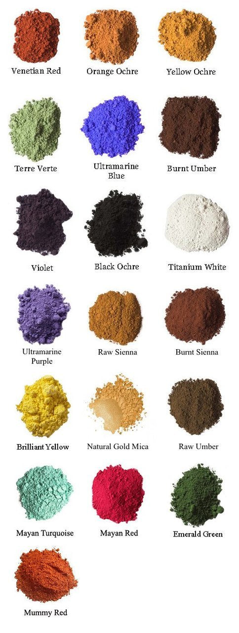 Earth and Mineral Pigments
