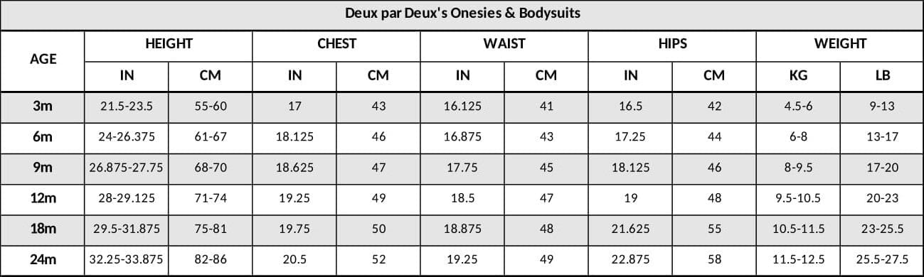 Organic Cotton Long Sleeve Romper Pink Floral