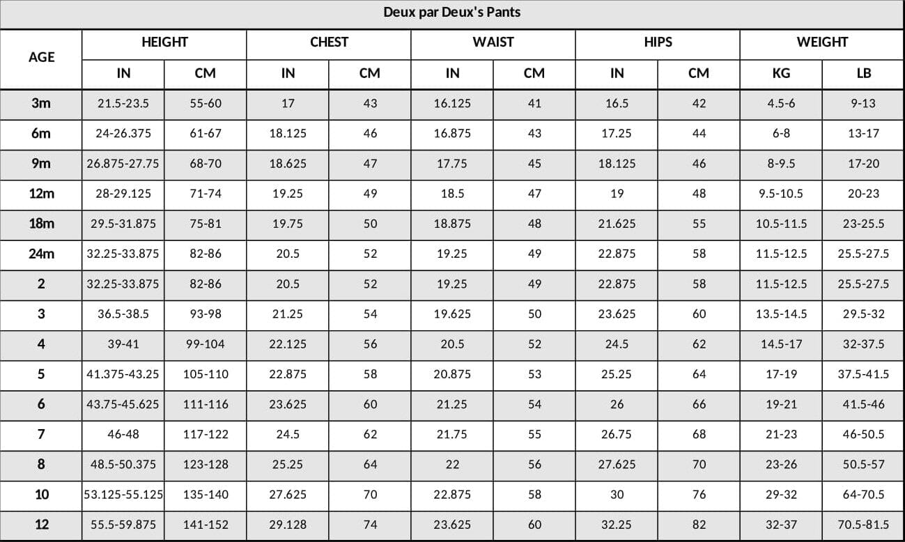 Organic Cotton Evolutive Pant Jade Green