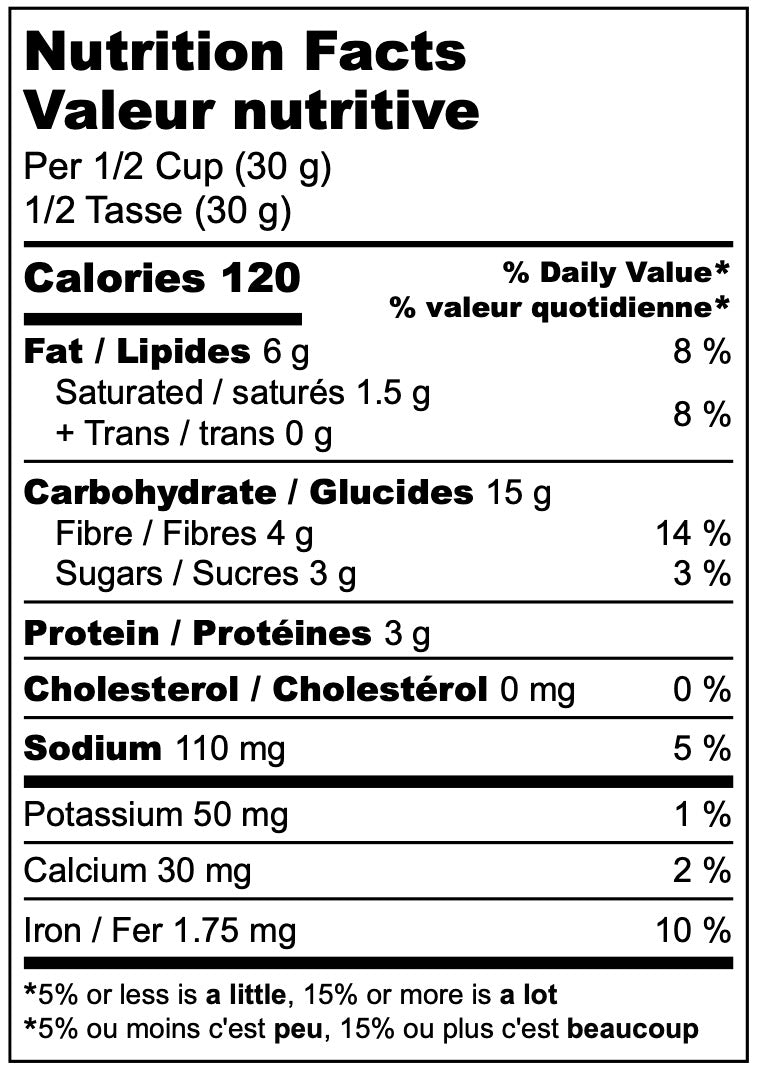 Gunpowder Masala | Savoury Granola Bites