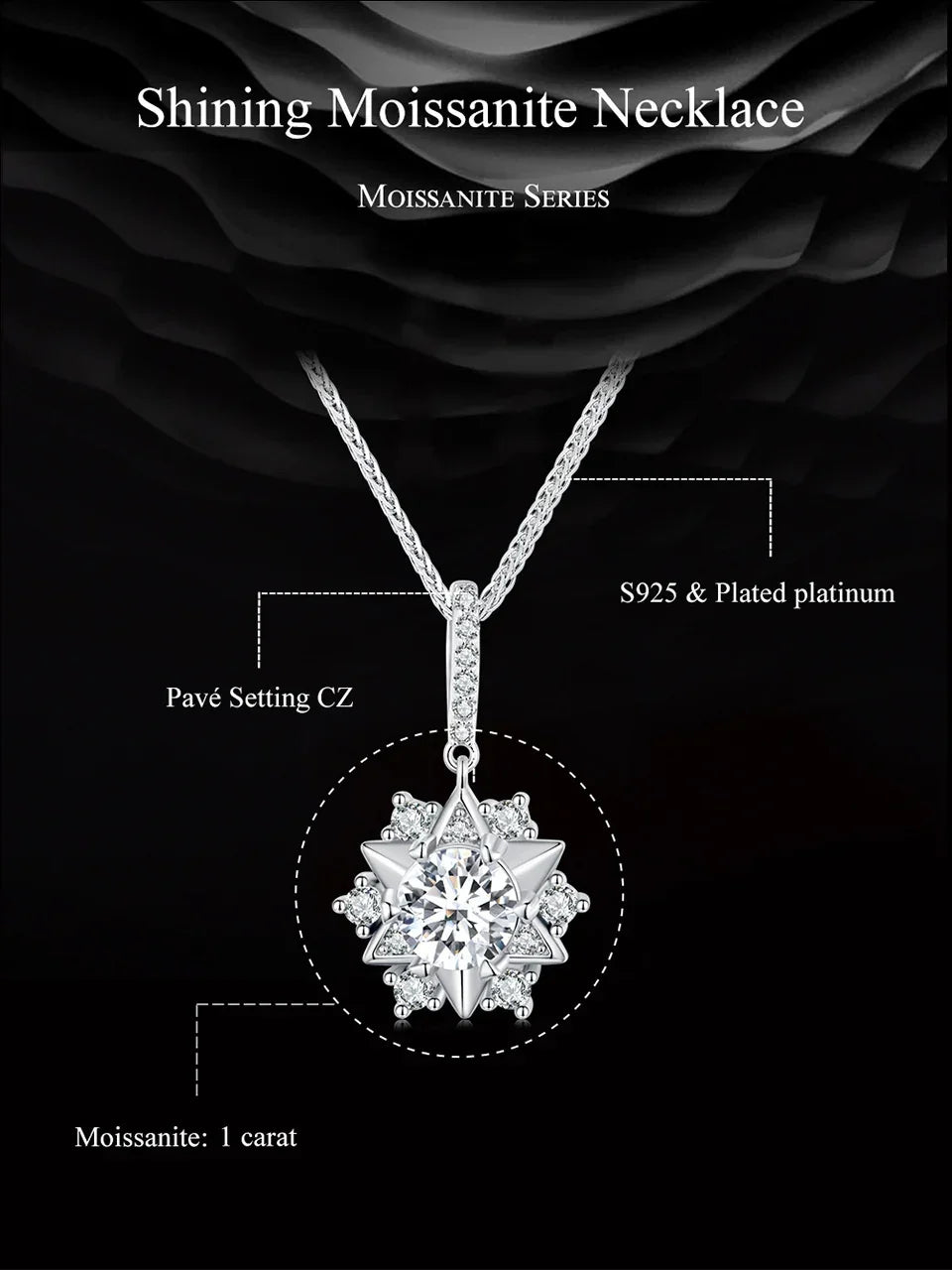 Celestial Sparkle 1ct Moissanite Sterling Silver Star Pendant Necklace