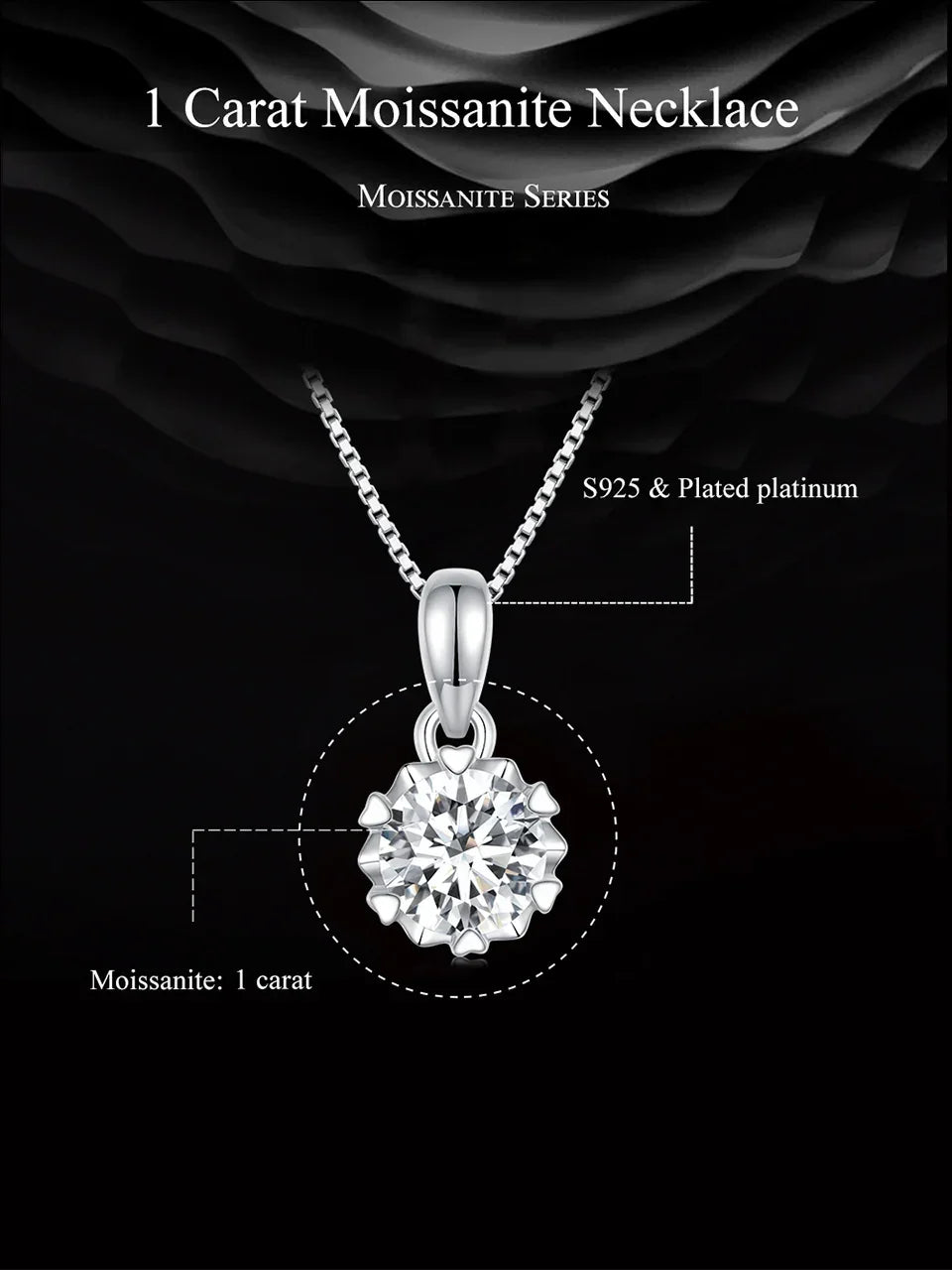 Stellar Shine 1ct Moissanite Sterling Silver Pendant Necklace