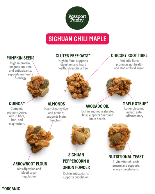 Sichuan Chili Maple | Savoury Granola Bites