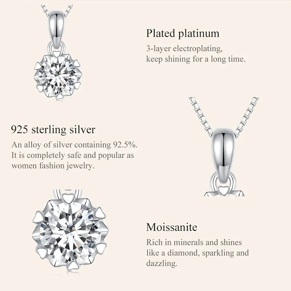Stellar Shine 1ct Moissanite Sterling Silver Pendant Necklace