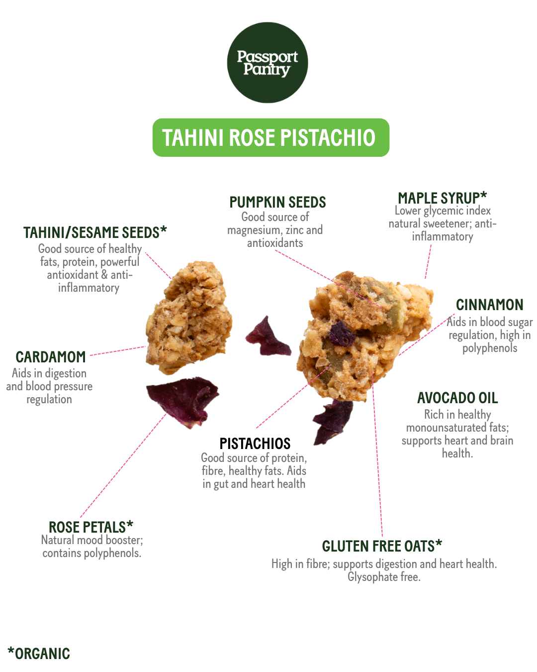 Tahini Rose Pistachio | Granola Clusters