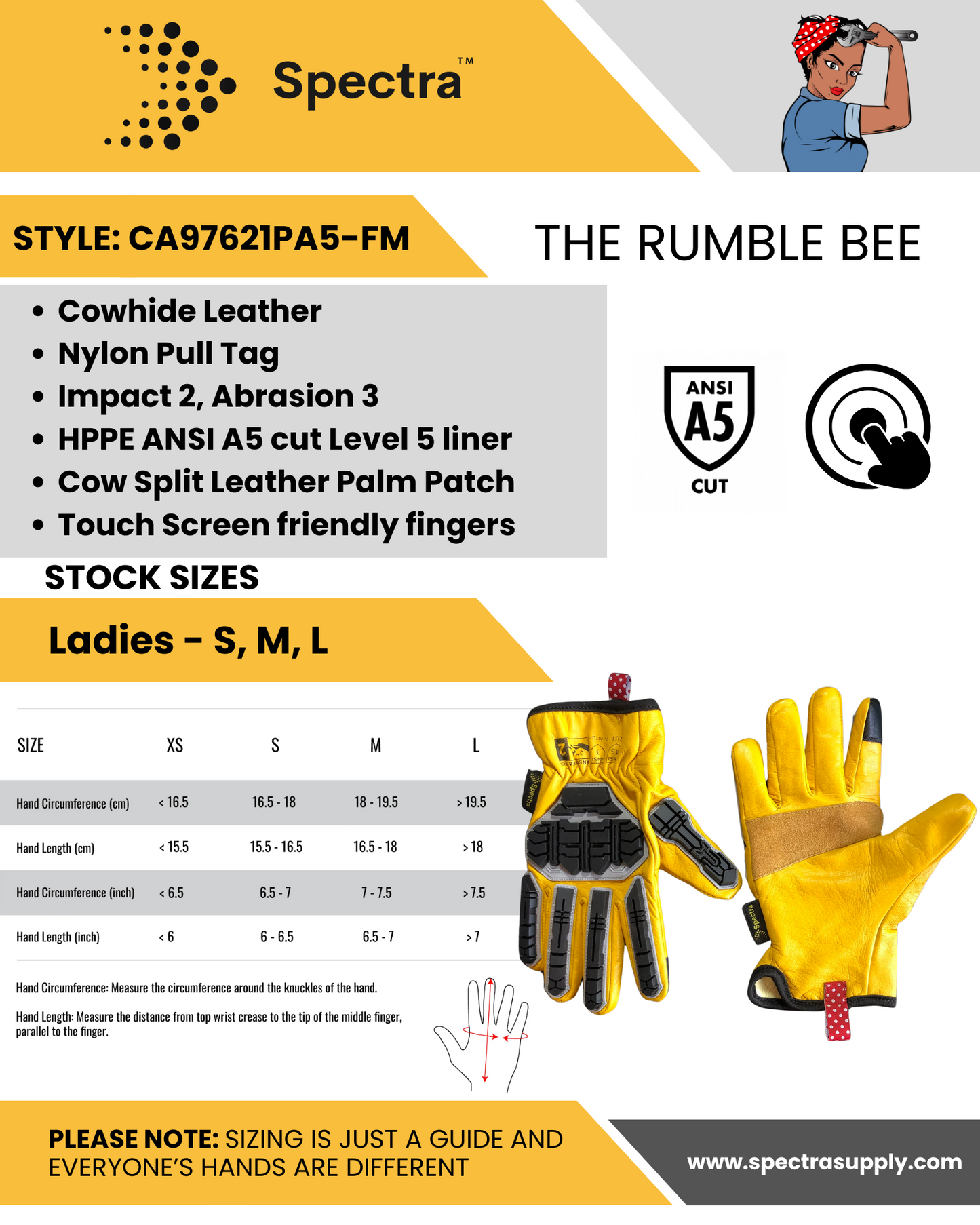 The Women's Rumble Bee