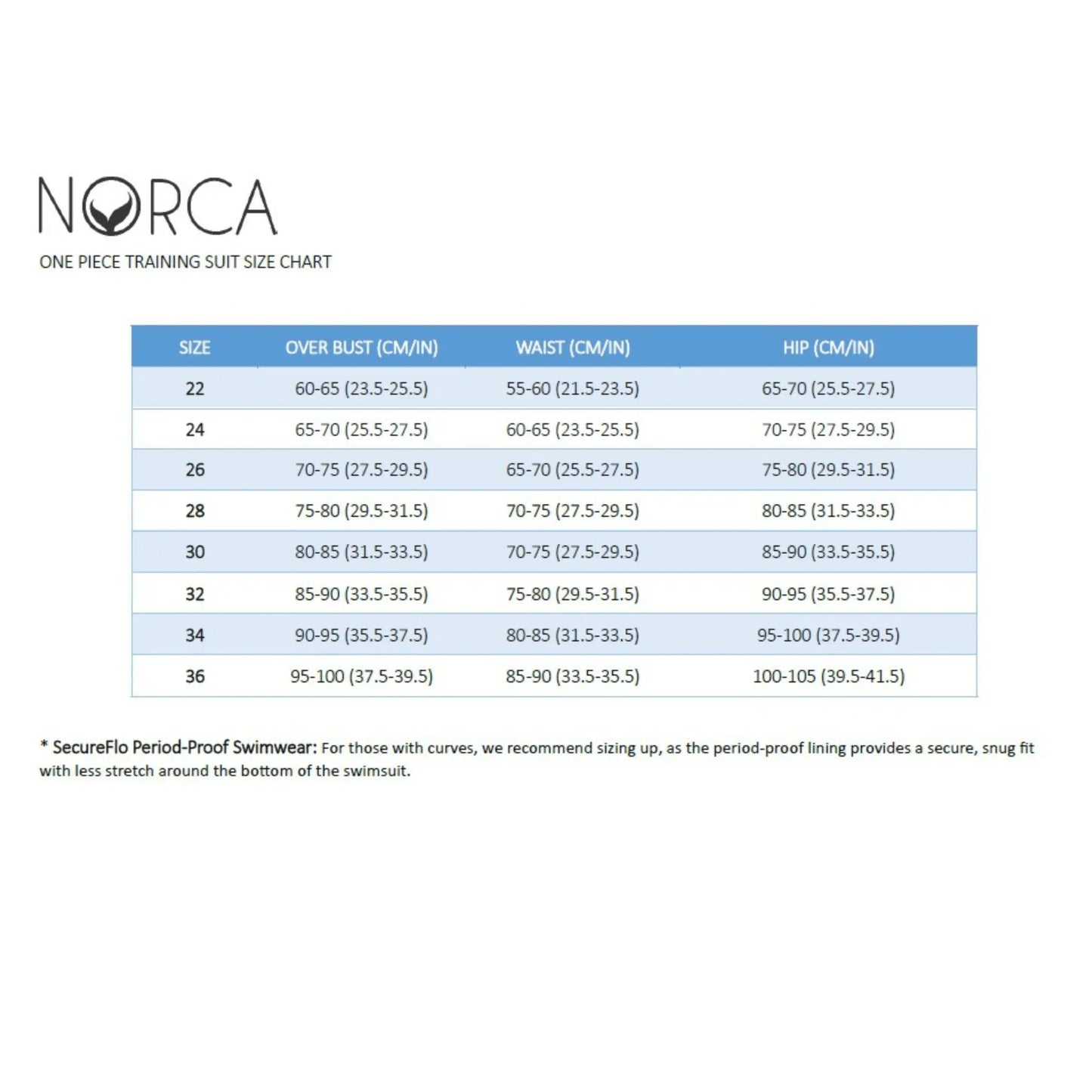 Orchid Open Back Performance Training Swimsuit by Norca