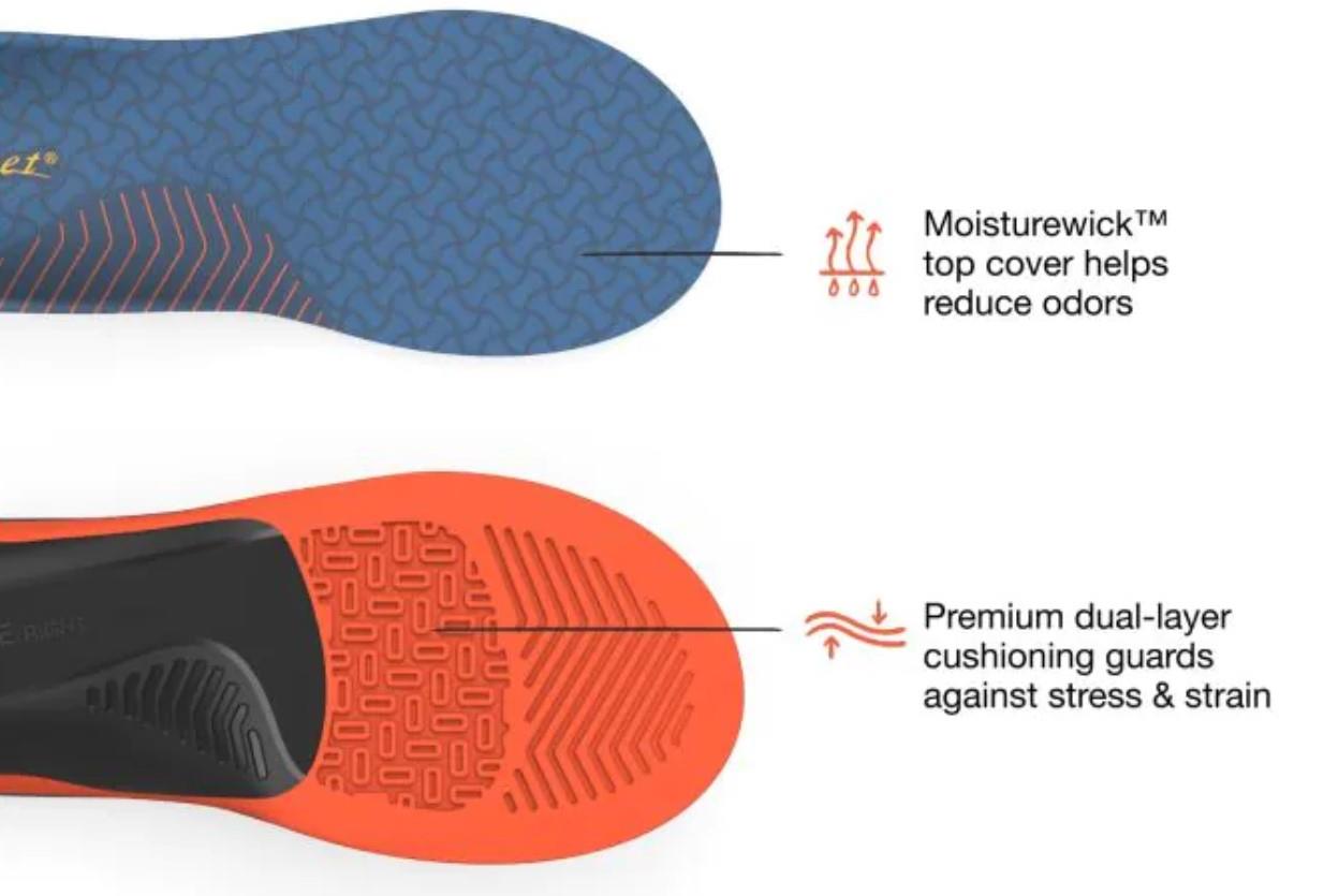 Superfeet Work Insoles