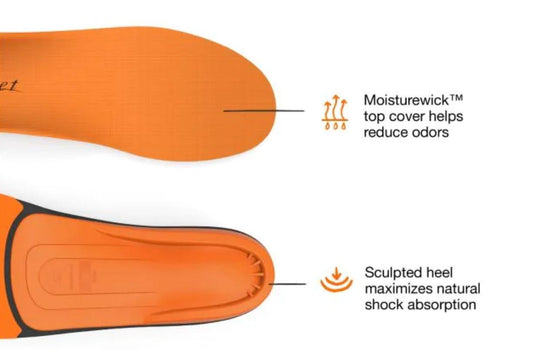 Superfeet High Impact Insoles