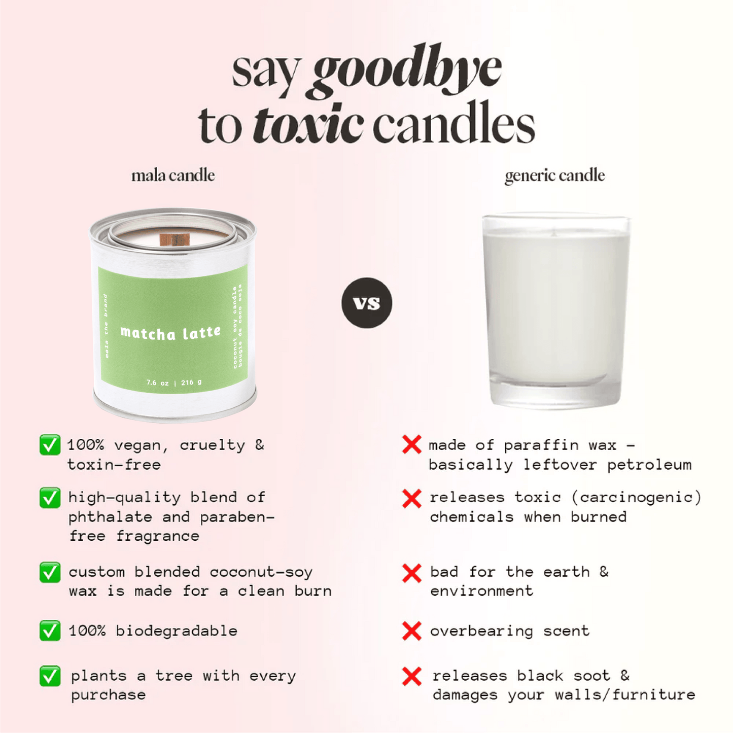 Matcha Latte | Vanilla + Chamomile + Green Tea