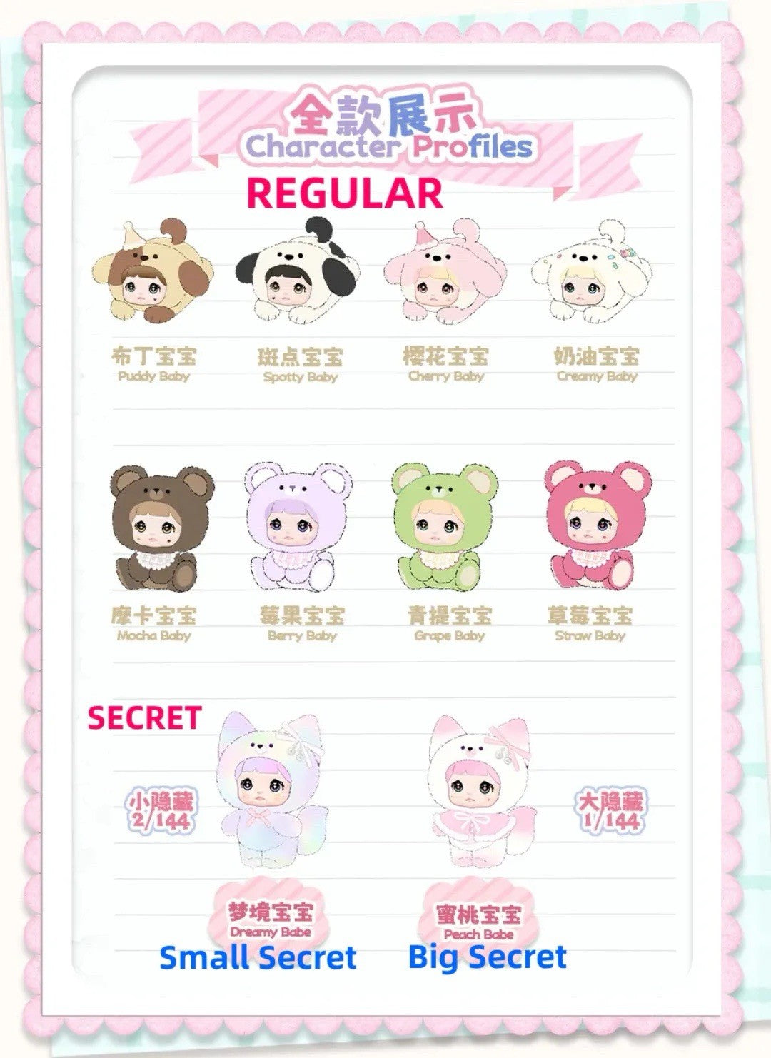 Nommi V4 MIBAO Series Plush Dolls, Blind Box