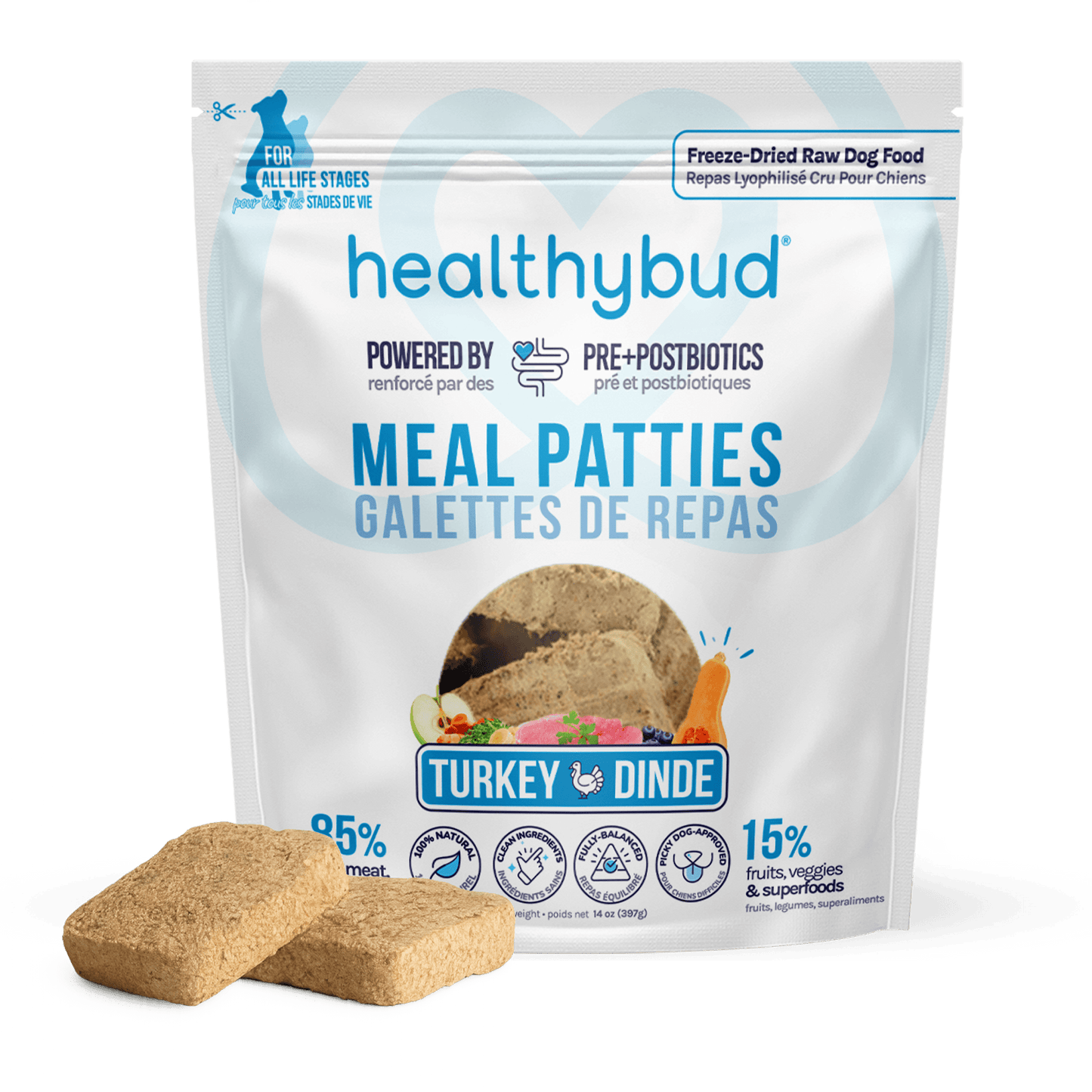 Turkey Meal Patties