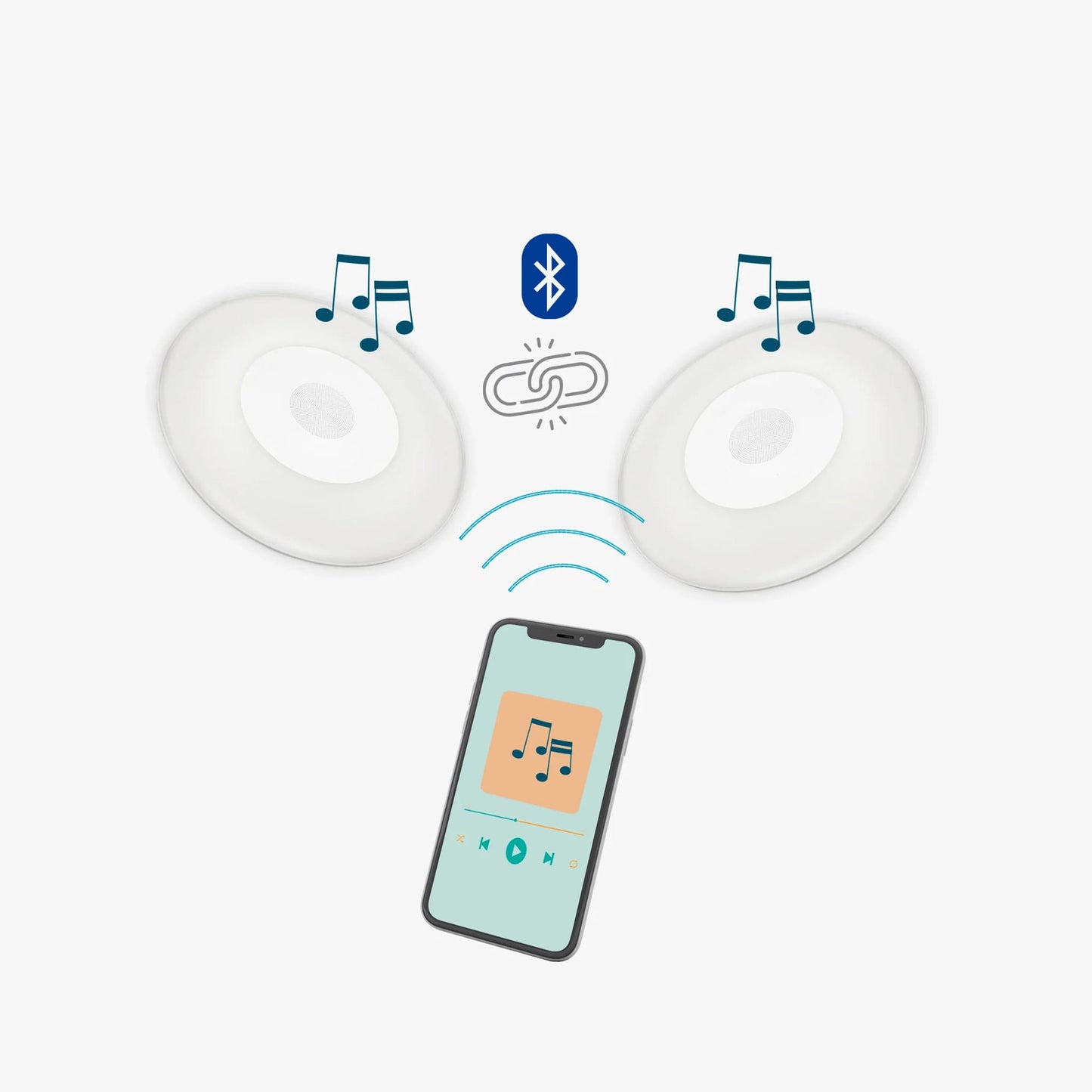 Wally Play Disk<br> Bluetooth Transmitter for Pool